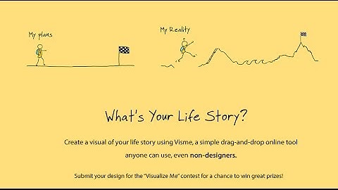 How to Create a Visual Life Story With Visme