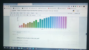 Samridh Srivastava TASK2 GRIP The Sparks Foundation Internship