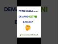 Elasticity of Demand Explained in 30 Seconds 📊 | Class 11 Economics #shorts #class11economics