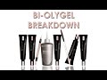 Bio Sculpture Bi-Olygel Breakdown