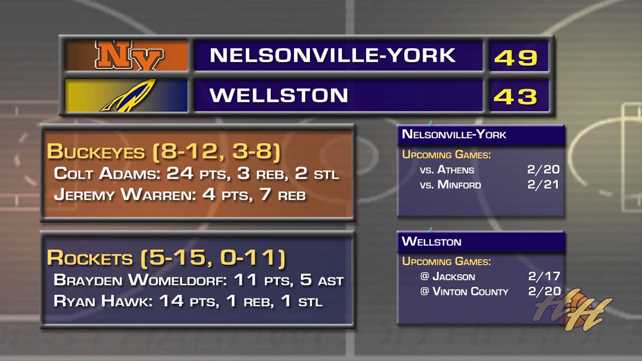 Hardwood Heroes NelsonvilleYork Grabs Close Win Over Wellston YouTube