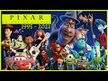 Evolution of Pixar Animation Studios (1995 - 2021)