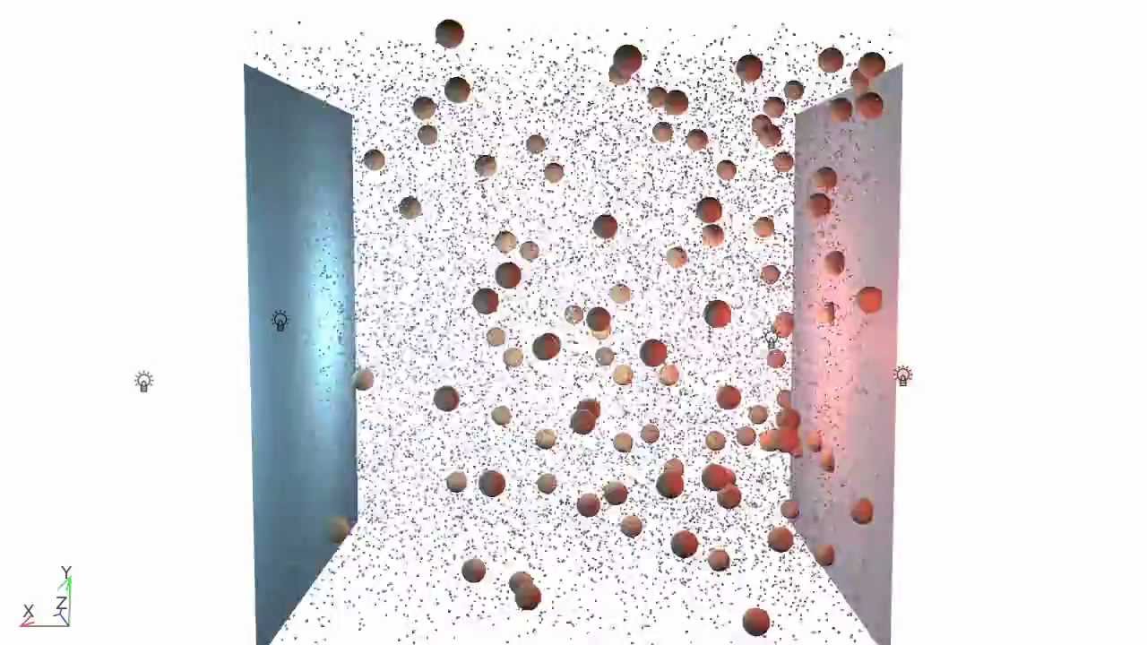 Simulation of Thermophoresis in Nanofluids