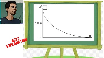 A block weighing 10 N travels down a smooth curved track AB joined to a rough horizontal surface