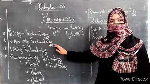 Class - 6th -  Science - Assignment for Copy # 04 - HSS