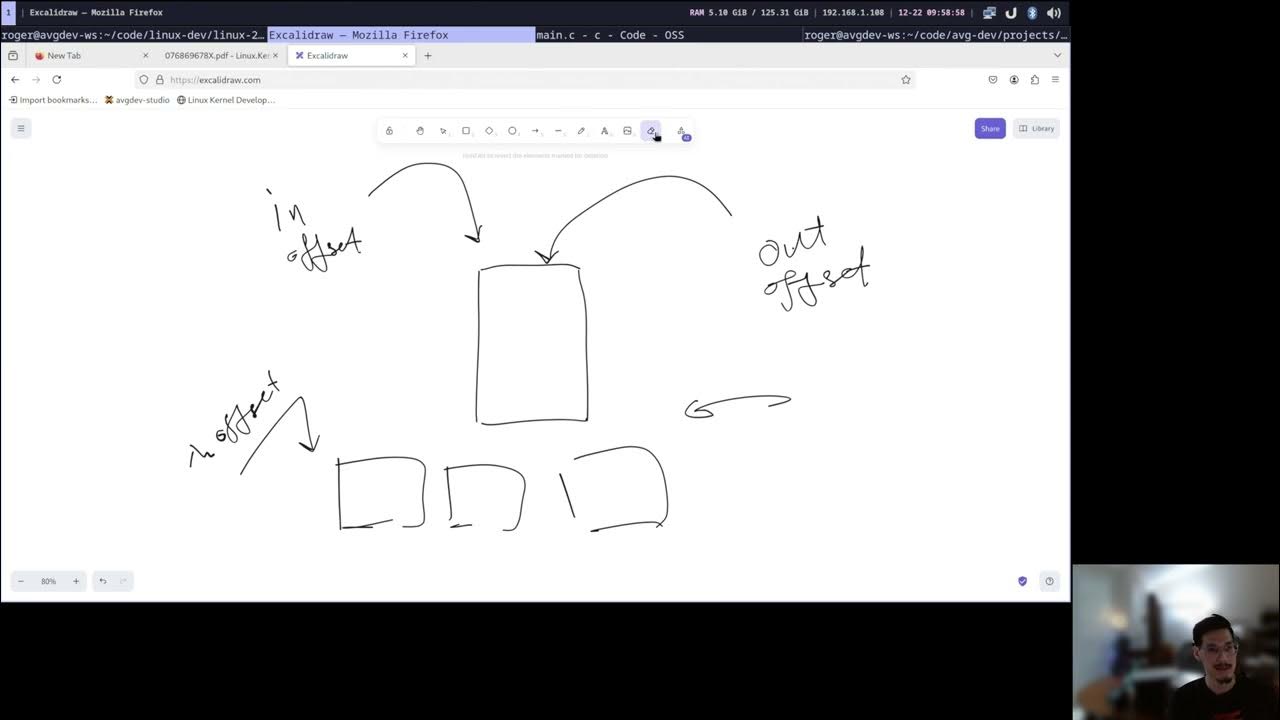 15 - Let's Learn Linux Kernel Development - Kernel FIFO (kfifo) - YouTube