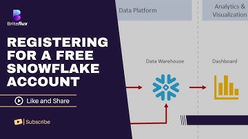 Registering for a Free Snowflake Account
