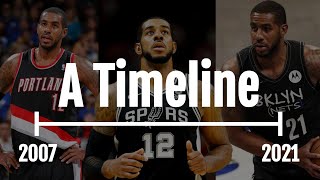 A Timeline Of LaMarcus Aldridge's Career
