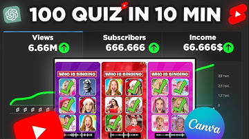 Crafting 100 Monetized Quiz Shorts in Less Than 5 Minutes: A Swift Creation Guide