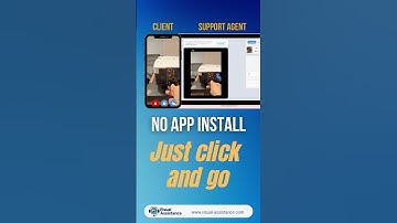 Need remote help without the hassle?