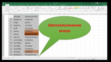 Быстрое заполнение ячеек в эксель
