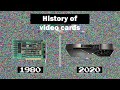 History of GPU 1980 - 2020. History of AMD and NVIDIA. History of Graphics cards. Part 1