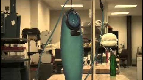 Camelbak Reservoir Testing