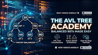 Lecture-9 | AVL Tree Implementation in C | Insert & Balance AVL Tree with Examples | DSA