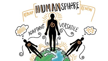 The Circular Humansphere (Storytelling about our Third Stock: Humans) by @AlexLemille