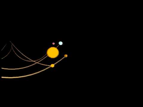 Solar system's helical motion through space