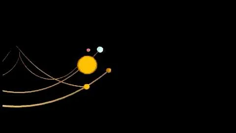 Solar system's helical motion through space