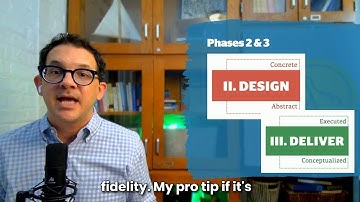 Drive UX Success: How Post-Launch Metrics Can Skyrocket Your Product