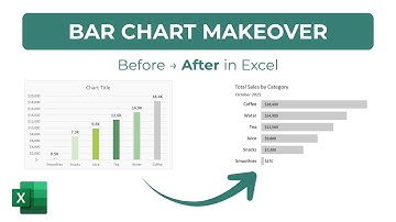 How to Make a Professional Bar Chart in Excel | Step-by-Step Tutorial