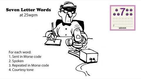 Seven letter words 25wpm