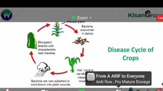 WINFINITH KISAN GROW - PLANTGUARD TRAINING BY MAHESH DEGALA SIR...