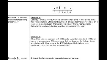 10-2 Making Inferences from a Random Sample