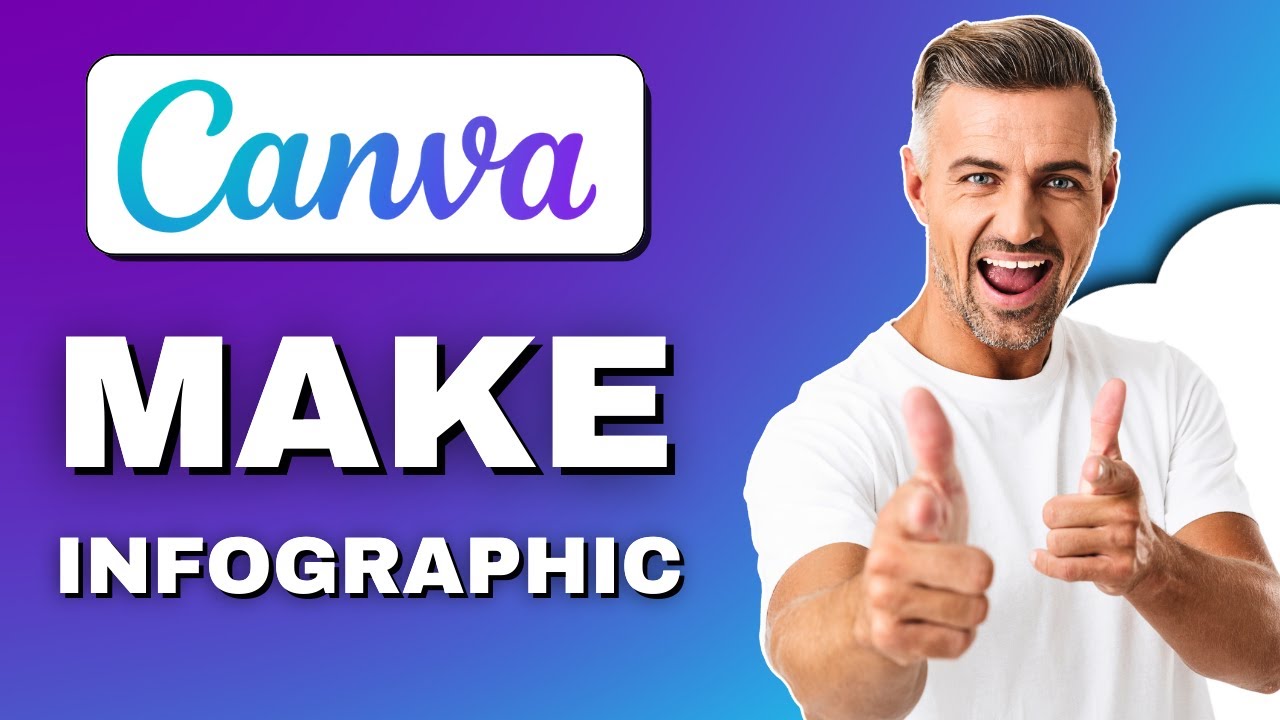 How to Make Infographic in Canva 2025 Step by Step - YouTube