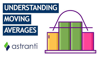 CIMA BA1 And P1 Theory: Moving Averages