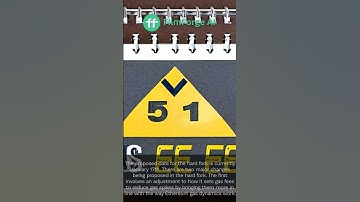 Polygon MATIC hard fork coming up #crypto #polygon