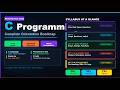 C Programming AKTU 2026 | Pass Exam + Crack Placements | Unit Wise Strategy for First Year