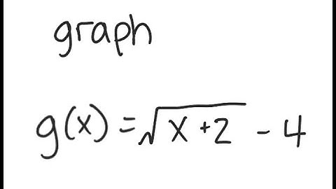 Graphing: Graph g(x) = √(x+2) - 4