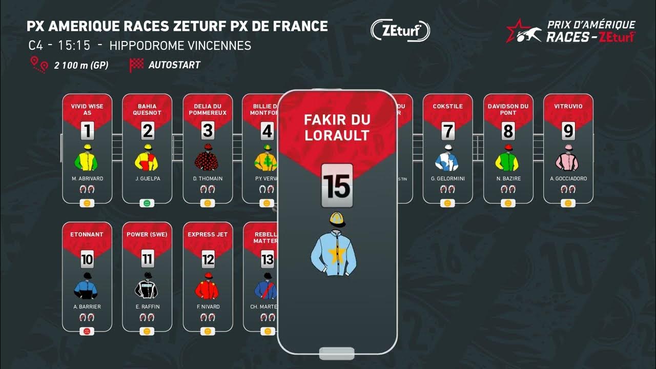 LES PARTANTS Prix d'Amérique Races ZEturf Prix de France YouTube