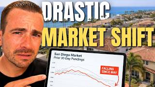 San Diego's Slowest Start to Fall on Record