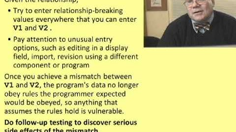 BBST Test Design 6D: Combination Testing