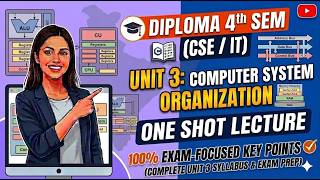 Diploma 4th Sem Unit 3 One Shot 🚀 | Computer System Organization Full Revision | CSE/IT