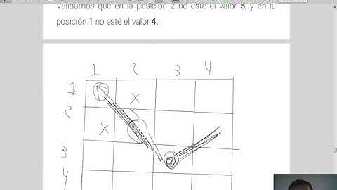 Clase 8-5 Simulación computacional. Algoritmos probabilisticos: Las vegas tipo 2 (II)