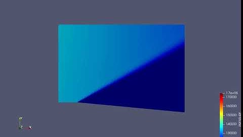 Pressure contour animation of a Prandtl-Meyer flow around a convex corner.