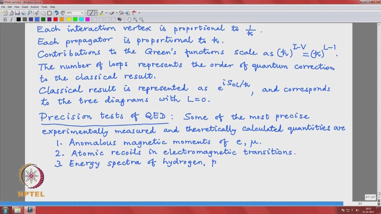 Mod-03 Lec-45 Status of QED, Organisation of perturbative expansion, Precision tests