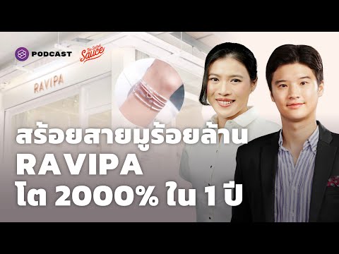 วีดีโอ: ขวดแบบกำหนดเองที่ให้คุณมองโลกเป็นสีชมพู