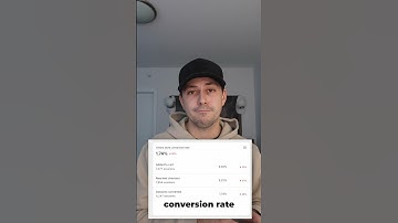 Why Isn’t My Shopify Store Converting