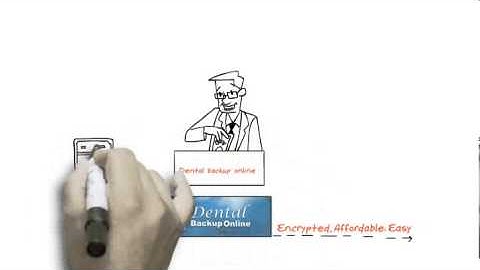 Business Video Animation  | Whiteboard Explainer