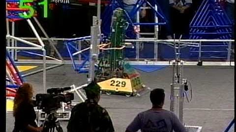 2005 - Inaugural FLR Triple Play Finals Match 3