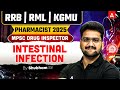 RRB | RML | KGMU Pharmacist 2025 | MPSC Drug Inspector | Intestinal Infection Class | Shubham Sir