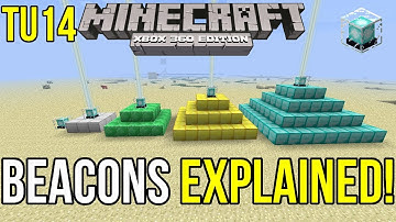 Minecraft Xbox 360: Beacons Explained! | Coming in TU14