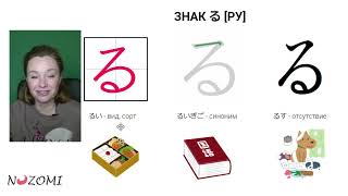 видео: Хирагана. Урок №5: ら り る れ ろ、わ を ん картинка: Хирагана. Урок №5: ら り る れ ろ、わ を ん