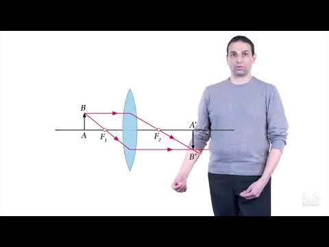 Video: Come si usa un diagramma dei raggi per le lenti?