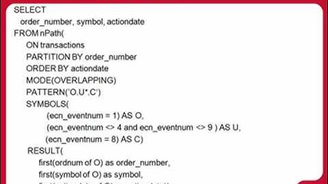 MapReduce in Financial Systems