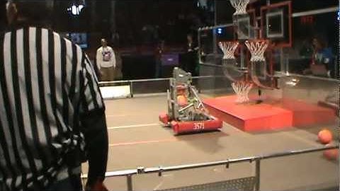 GTA West First Robotics Team # 3571 Heat # ? - 4