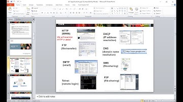 6- CCNA 200-301 | Application Layer (Part 2)