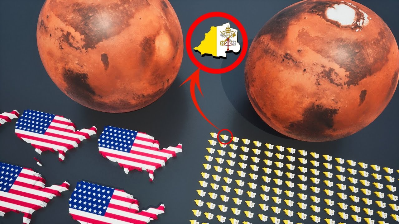 How Big Is Mars Compared to the USA and Other Countries? | 3D Size ...